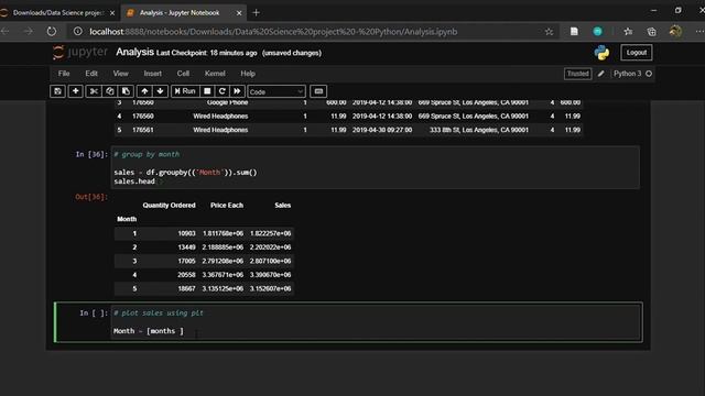 Master Data Science using Python | Pandas смотреть онлайн