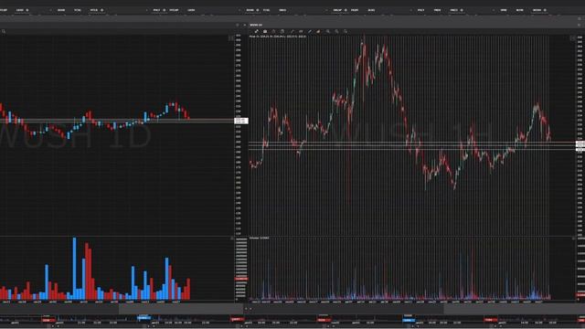Брифинг MOEX.Прямая трансляция. Комиссаров Александр смотреть онлайн
