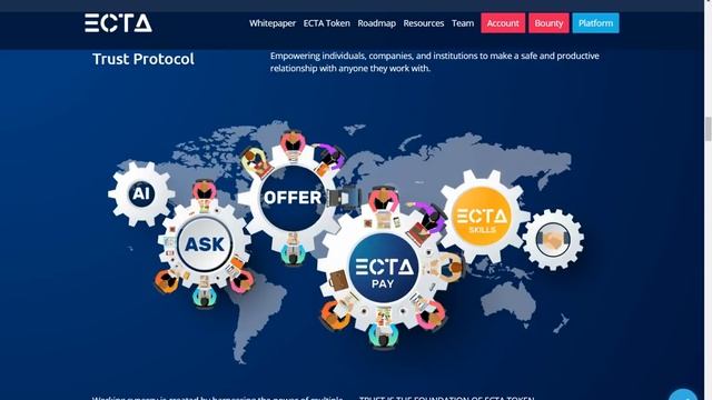 ECTA - обзор платформы для поиска работы и сотрудников смотреть онлайн