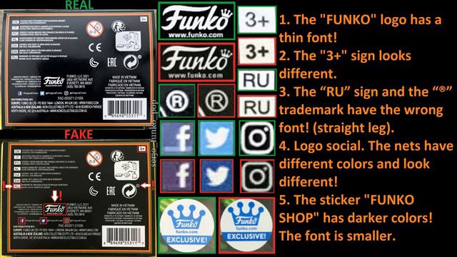 Comparison of the fake Funko POP! Hulk 822! (BlackLight) смотреть онлайн