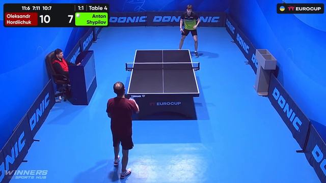 16:20 Oleksandr Hordiichuk - Anton Shypilov 01.02.2024 TT Euro.Cup Ukraine Master. TABLE 4 смотреть онлайн