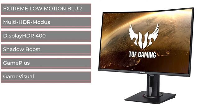 Monitor ASUS VG27WQ | Test | Deutsch смотреть онлайн