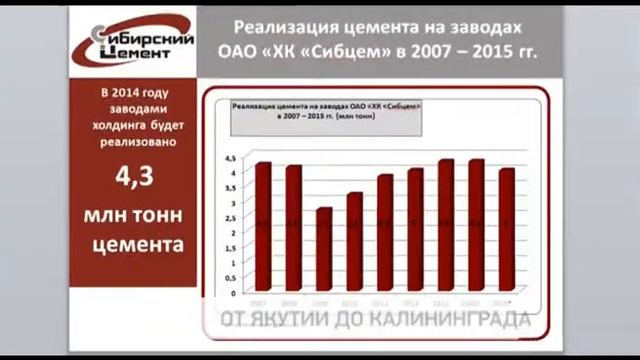 Сибирский цемент смотреть онлайн