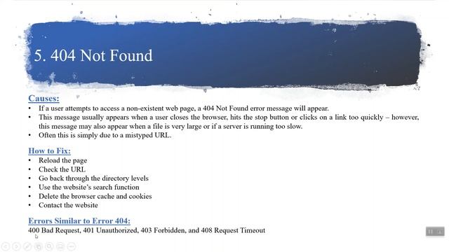 Top 12 Most common Website Errors and How to Fix them смотреть онлайн