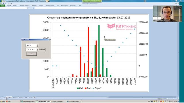 18.06.12, 13:00(мск) - Кратко о срочном аналитика КИТ Финанс смотреть онлайн