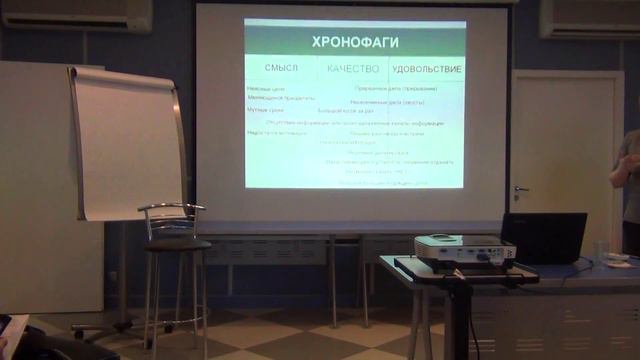 Тайм-менеджмент ч.4. Что съедает наше время? смотреть онлайн