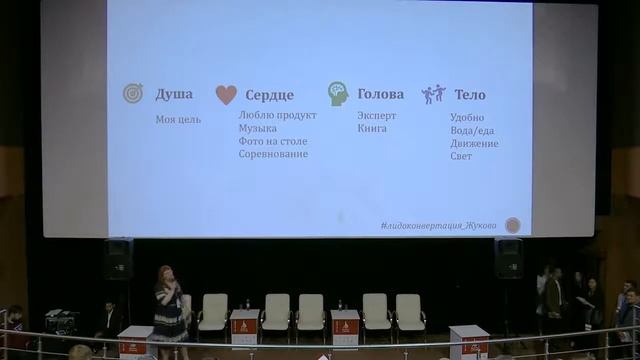 Лидоконвертация. Как не сливать входящие звонки и заявки. смотреть онлайн