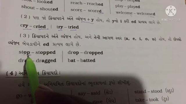 Simple past tense смотреть онлайн