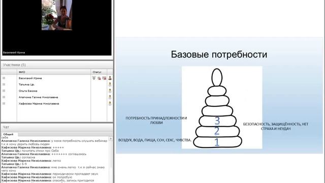 Что такое потребность и как позволить ей быть. Часть 1 смотреть онлайн