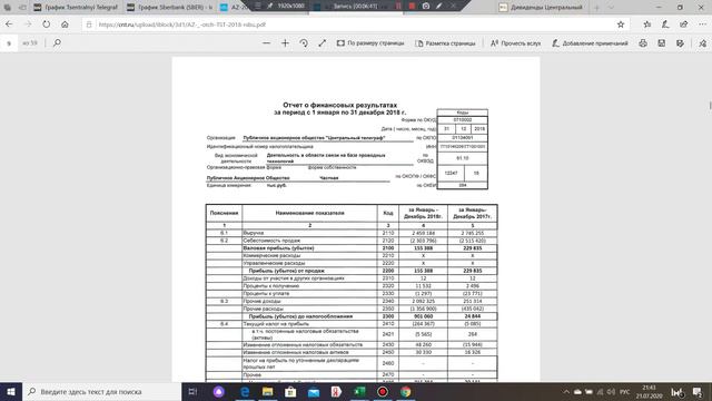 Гигантские Дивиденды - 45% на акцию. Обзор компании Центральный Телеграф смотреть онлайн