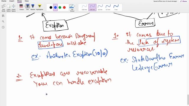 #4 Exception Hierarchy in Java | Exception Handling | TheCoders TV смотреть онлайн