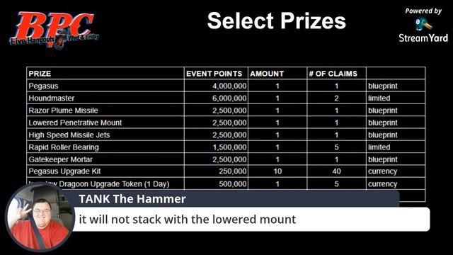 Battle Pirates Crib - Spoils of War - 7PM Eastern смотреть онлайн