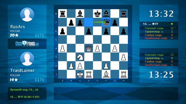 Chess Game Analysis: TraidLainer - RusArs : 1-0 (By ChessFriends.com) смотреть онлайн