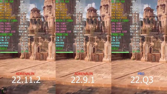 Amd driver adrenalin 22.11.2 vs 22.9.1 vs pro 22.Q3 benchmark with rx 570 4gb ryzen 3 3300x смотреть онлайн