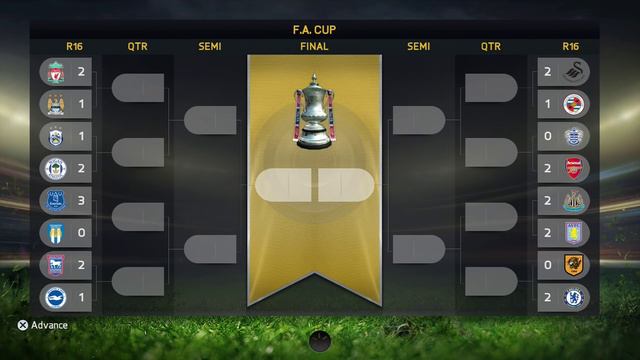 FIFA 15 | Career Mode | #184 | A Big Night In The Europa League смотреть онлайн