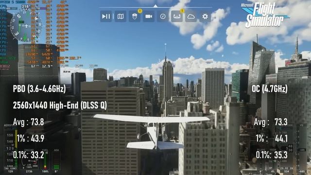 Zen Master | Ryzen 5 5600X