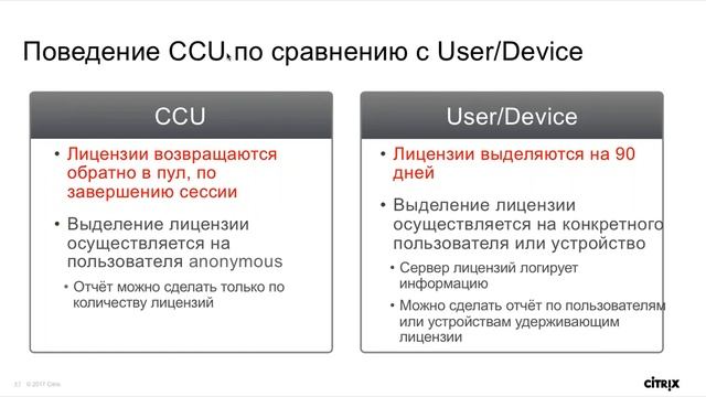 Лицензирование Citrix. простым языком о непонятном [2017] смотреть онлайн