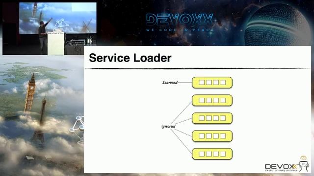 How to Make your Code OSGi-Friendly Without Depending on OSGi смотреть онлайн