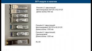 19.2. Цифровая сеть Ethernet. SFP модули.
