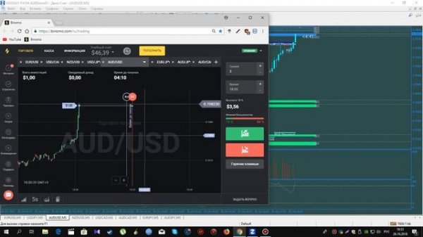 Лучший технический анализ по стратегии Smoke fx и Trade Today для бинарных опционов