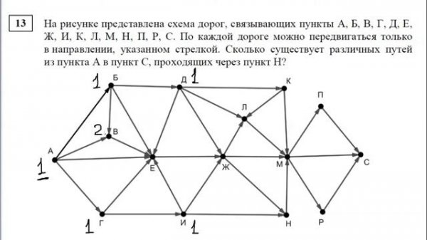 Разбор задания 13 ЕГЭ 2021 года
