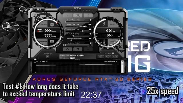 I turned my RTX 3070's fans OFF! This is what happened... смотреть онлайн