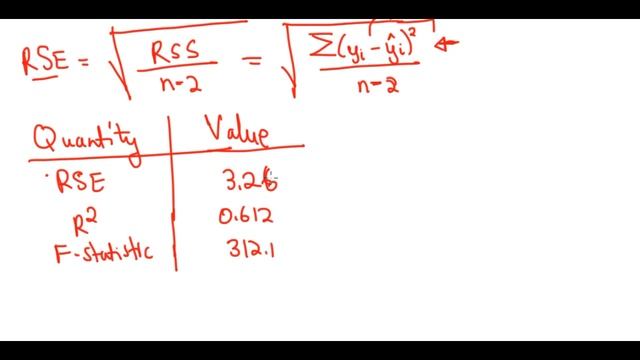 Residual Standard Error (RSE) смотреть онлайн