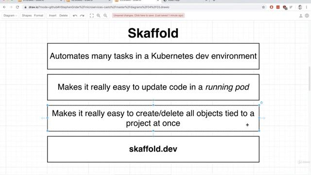 Introducing Skaffold | Orchestrating Collections of Services with Kubernetes Part 34 смотреть онлайн