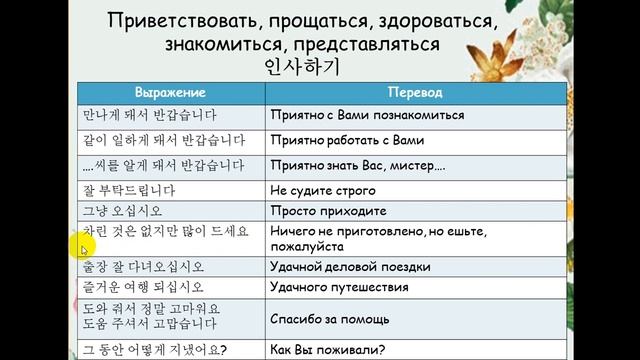 Изучаем корейский язык. Добрые слова 인사하기 / Learning Korean. Kind words 인사 하기 смотреть онлайн