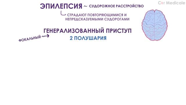 Эпилепсия - причины, виды судорог, принципы диагностики и лечения смотреть онлайн