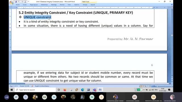 Unit 5 Lecture 3 UNIQUE KEY and PRIMARY KEY constraints in SQL смотреть онлайн
