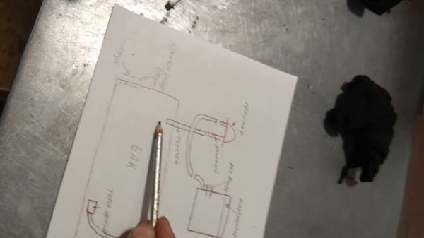 правильное расположение топливных шлангов на бензопиле партнер 350 и тд.