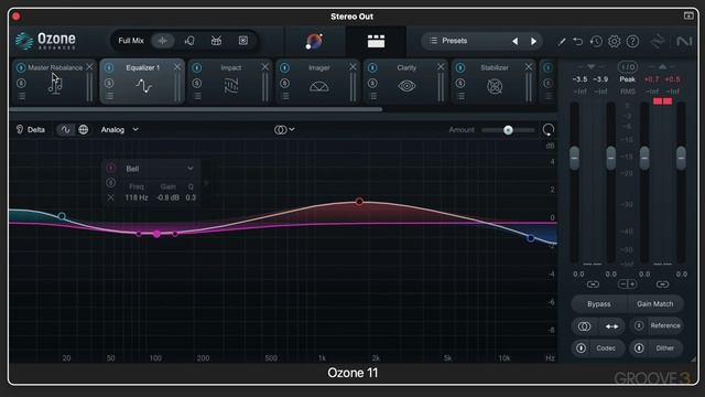 12. Master Assistant