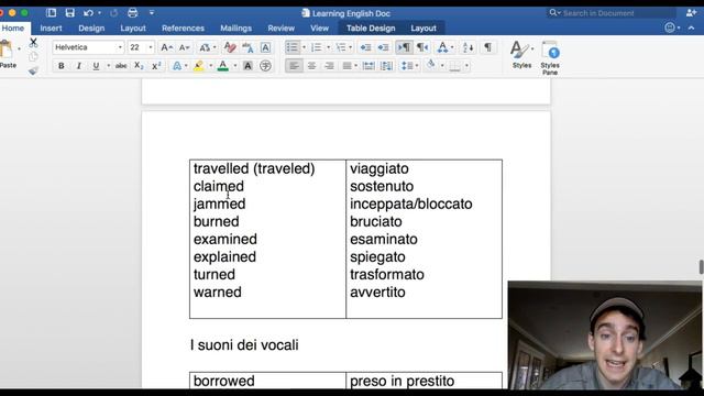 PRONUNCIA DEL PASSATO PROSSIMO in inglese (simple past pronunciation regular + irregular verbs) смотреть онлайн