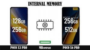 Poco X3 Pro Vs Poco X6 Pro