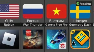 Популярные Игры Из Разных Стран