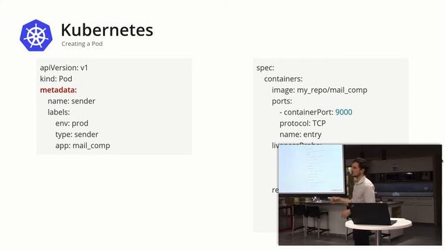 Docker and Kubernetes for Developers - Kerren Ortlepp смотреть онлайн
