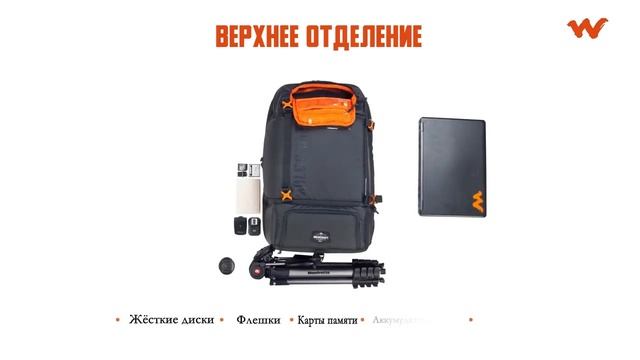 Фоторюкзак Wildcraft Shutterbug Pro смотреть онлайн