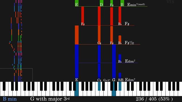Lento assai | Chopin Prelude (Opus 28, no. 6) | Chord Analysis & Visualization смотреть онлайн