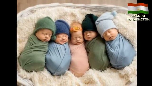 Новогодний сюрприз в Таджикистане (5 детей 2 мальчика 3 девушка) смотреть онлайн