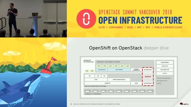OpenShift on OpenStack and Bare Metal смотреть онлайн