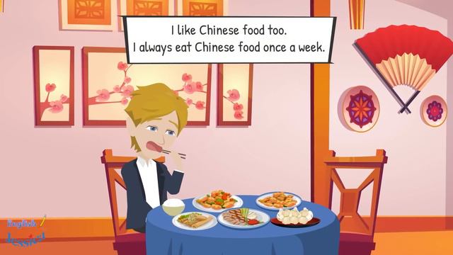 30 Days to Speak English FLUENTLY - English Conversation Practice смотреть онлайн