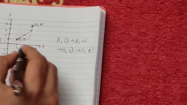 1266. Minimum Time Visiting All Points | Programming Question | Python смотреть онлайн