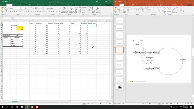 Dynamic Video 2 Using Excel Modeling Lost Sales & Service Levels смотреть онлайн