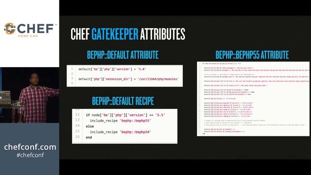 #ChefConf 2014: Chris Fortier & Manny Toledo, "Moving Data Centers Is Scary" смотреть онлайн