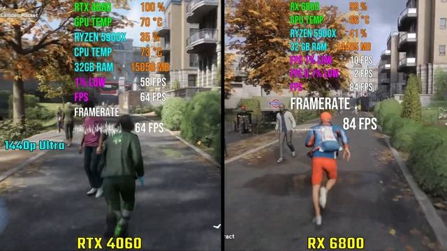 NVIDIA RTX 4060 vs RX 6800 | Test in 7 Games смотреть онлайн