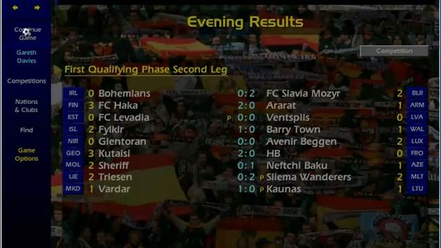 Football Manager 2001 | Review