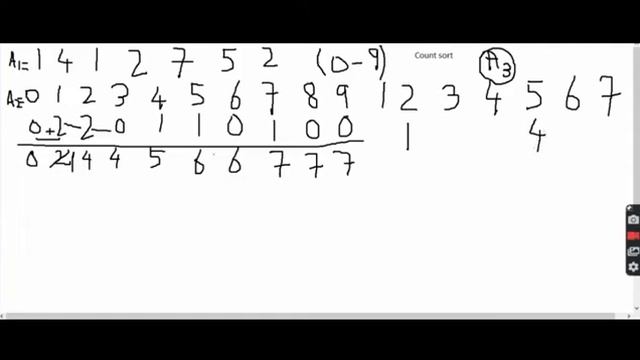 Counting Sort | Counting Sort Algorithm | Counting Sort explained with Example | Faisal Concepts смотреть онлайн