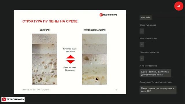 Монтажные пены ТЕХНОНИКОЛЬ смотреть онлайн