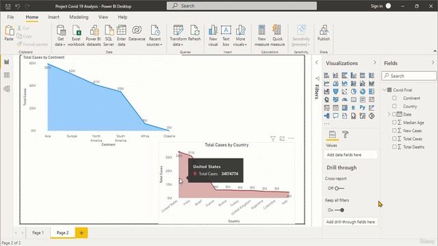 Udemy PowerBI Bootcamp: Build Real World PowerBI Projects -covid19 analysis #powerbi#covi19 #python смотреть онлайн